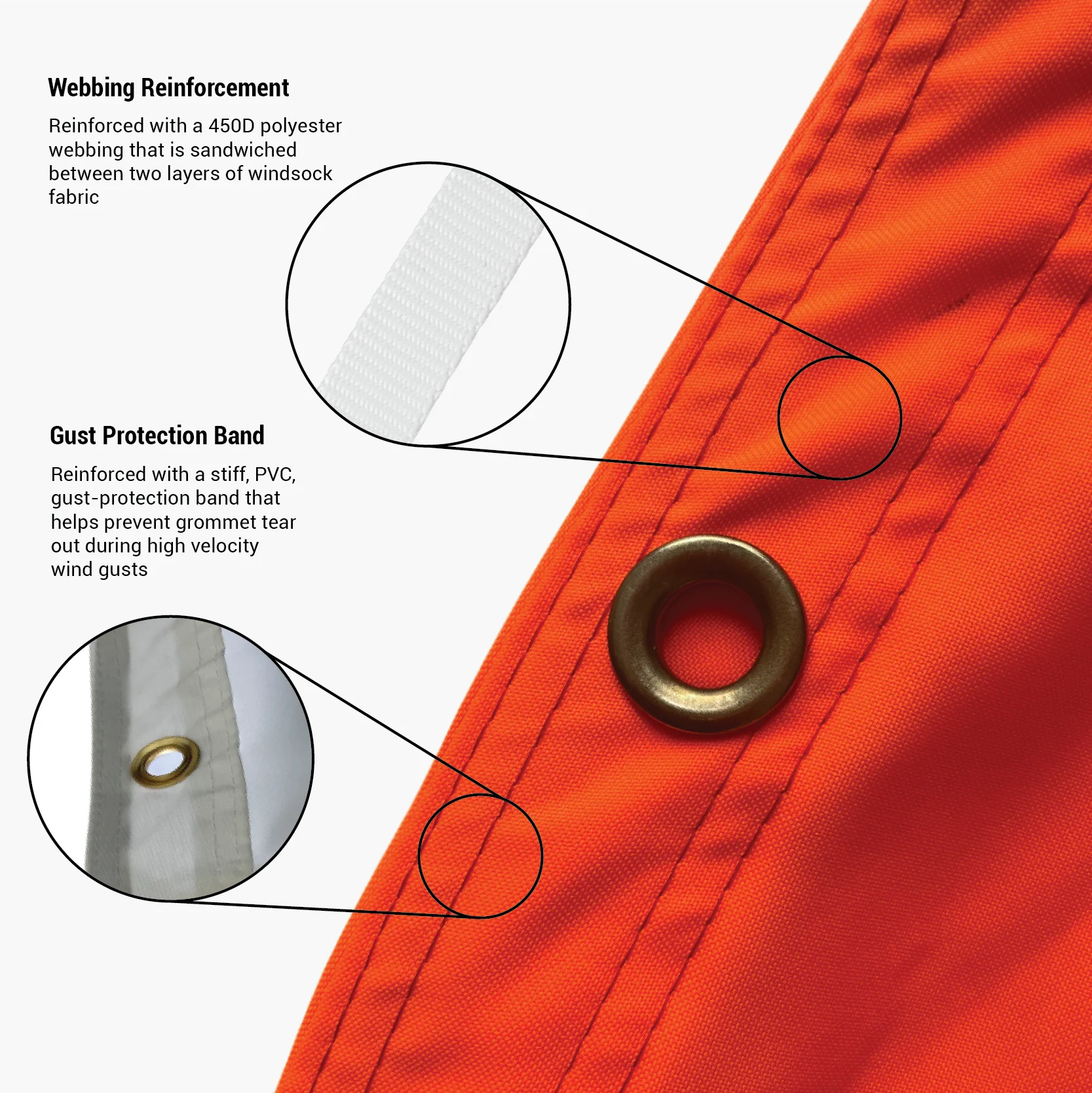 Airport Windsock- Heavy-Duty - FAA Compliant 1